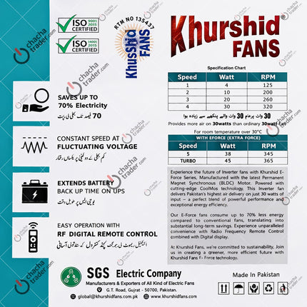 Khurshid Fans MAJESTY 30 Watt Inverter Ceiling Fan - Price in Pakistan