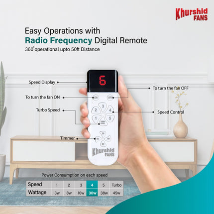 Khurshid Fans NITRO 30W Inverter Ceiling Fan (E-Force Series)