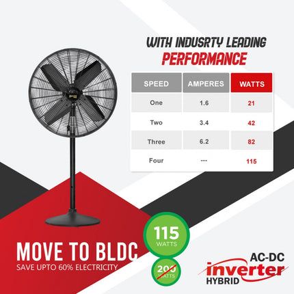 Khurshid Fans AC-DC 24" Pedestal Fan Supreme Model - Price in Pakistan