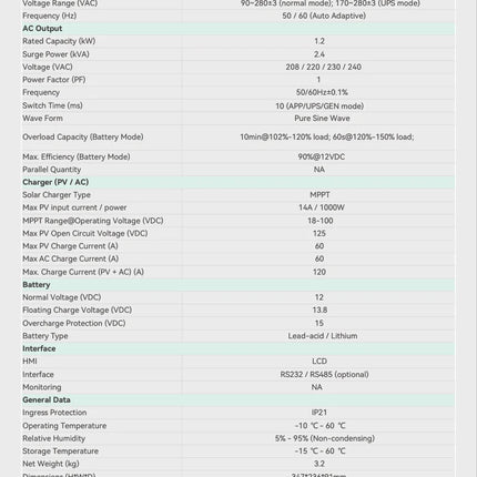 Stabimatic 1200 Watt (PV1000) Hybrid Solar Inverter IP21 Inverter and 1000 Watt UPS - Price in Pakistan